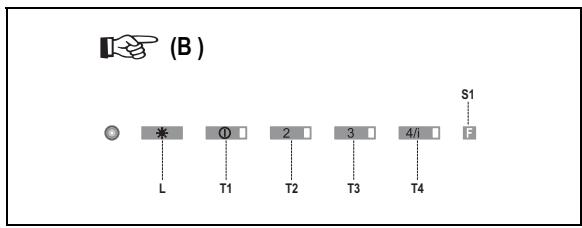 GAGGENAU AC231-120 - Avertissements - 3