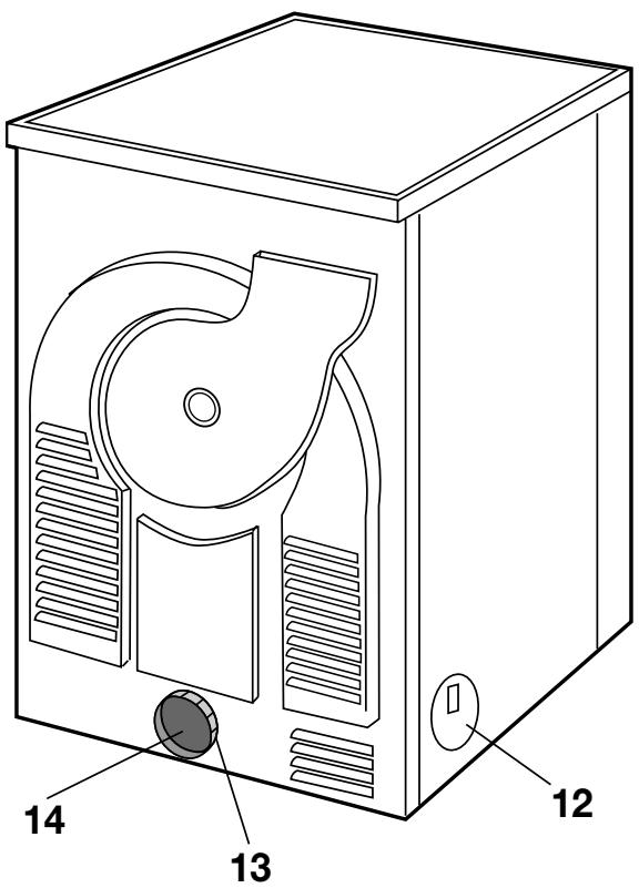 ARTHUR MARTIN ADE 5100 BLANC - Votre appareil - 2