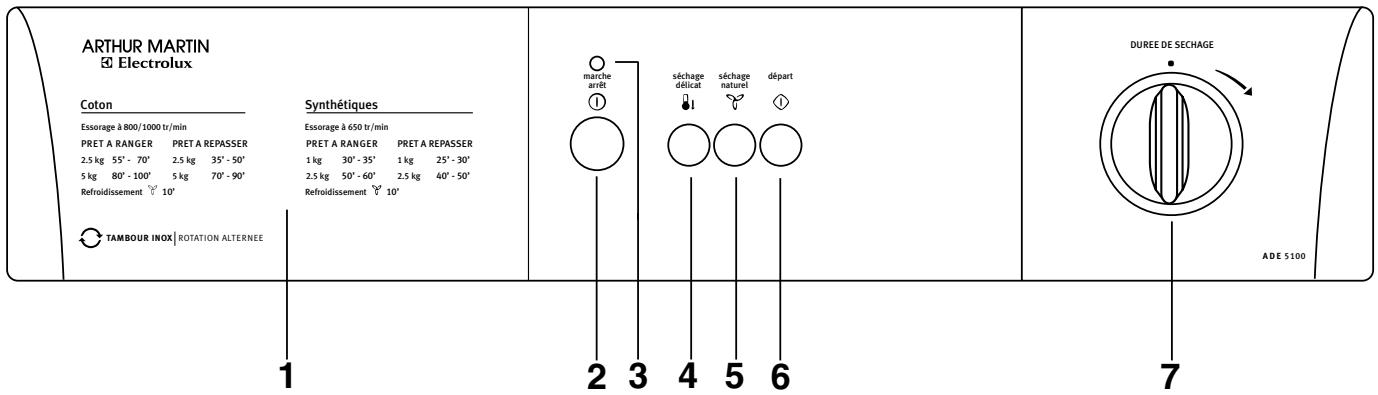 ARTHUR MARTIN ADE 5100 BLANC - Votre appareil - 3