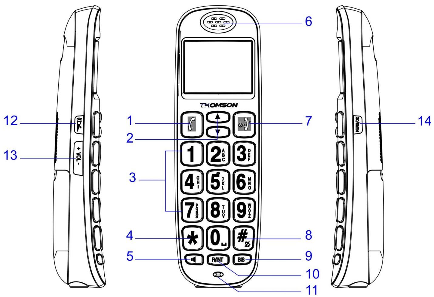 THOMSON CONECTO 300 BLK - ▶ Touches du combiné sans fil - 1