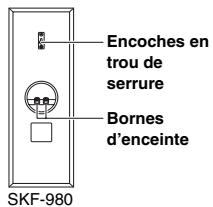 ONKYO SKS-HT978 - Fixation au mur - 1