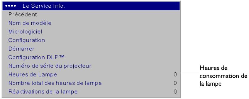 INFOCUS IN 81 NOIR - AVERTISSEMENT : - 1