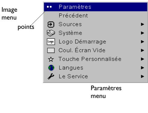 INFOCUS IN 81 NOIR - Utiliser les menus - 4