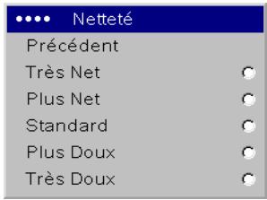 INFOCUS IN 81 NOIR - Menu Avancé - 2