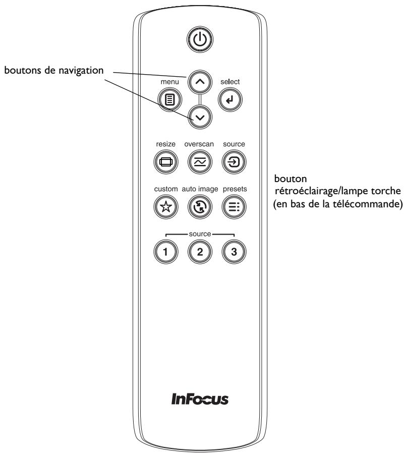 INFOCUS IN 81 NOIR - Dépanner la télécommande - 1