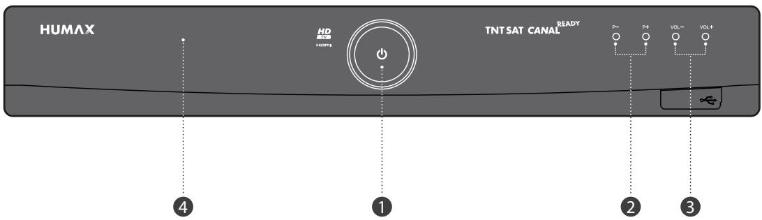 VISIOSAT TNT 5050 TNTSAT - Panneau avant - 1