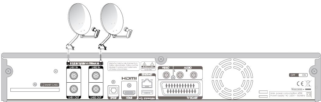 VISIOSAT TNT 5050 TNTSAT - Paramètres de deux antennes séparées - 1