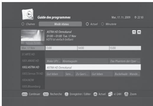 VISIOSAT TNT 5050 TNTSAT - Guide des programmes - 2