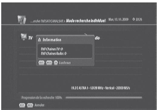 VISIOSAT TNT 5050 TNTSAT - Channel Scan - 3