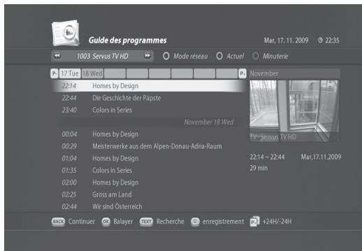VISIOSAT TNT 5050 TNTSAT - Guide des programmes d'une chaine : bouton ROUGE - 1
