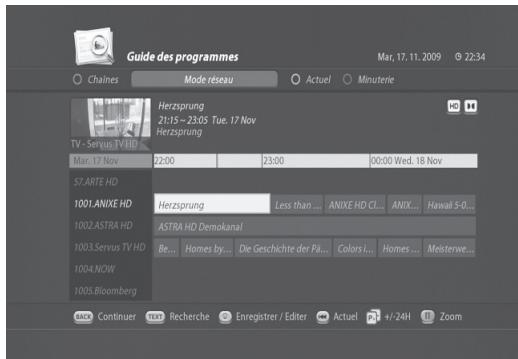 VISIOSAT TNT 5050 TNTSAT - Fonction de recherche des informations de programmation - 1