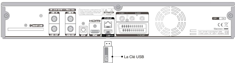 VISIOSAT TNT 5050 TNTSAT - Utilisation d'une clé USB - 1