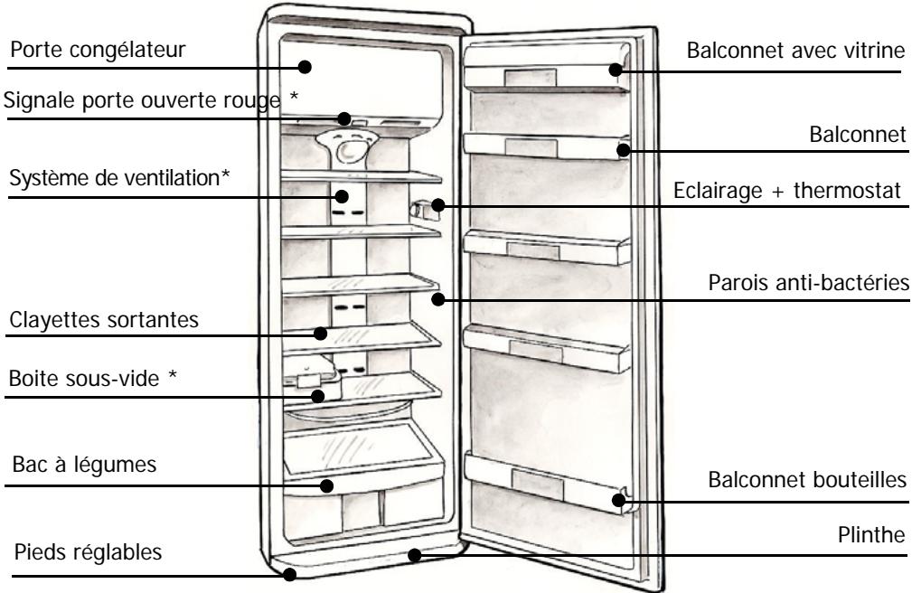 BRANDT SF 35750 BLANC - BIOCARE - Les parois anti-bactéries - 1