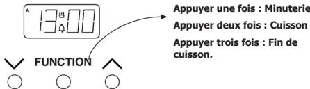 STOVES GOURMET 9ODFTBLK - LES PROGRAMMATEURS ALTERNATIFS - 1