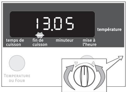 ARTHUR MARTIN FE 3414 NG - Fin de cuisson - 2