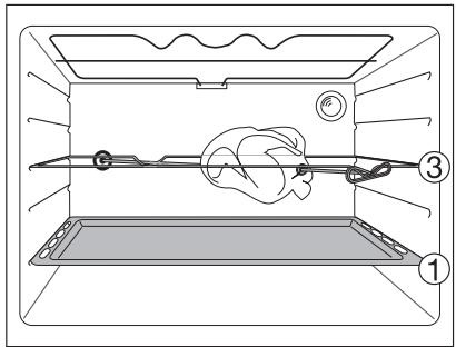 ARTHUR MARTIN FE 3414 NG - Activer le tournebroche - 1