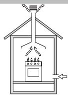 HOTPOINT-ARISTON TD 640 BK IX/HA - Positionnement - 1