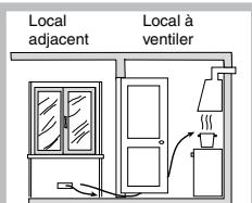 HOTPOINT-ARISTON TD 640 BK IX/HA - Positionnement - 4
