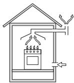 HOTPOINT-ARISTON TD 640 BK IX/HA - Positionnement - 2