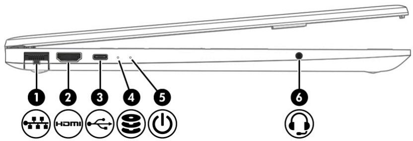 HP 15-DW1023NF - Côté gauche - 1
