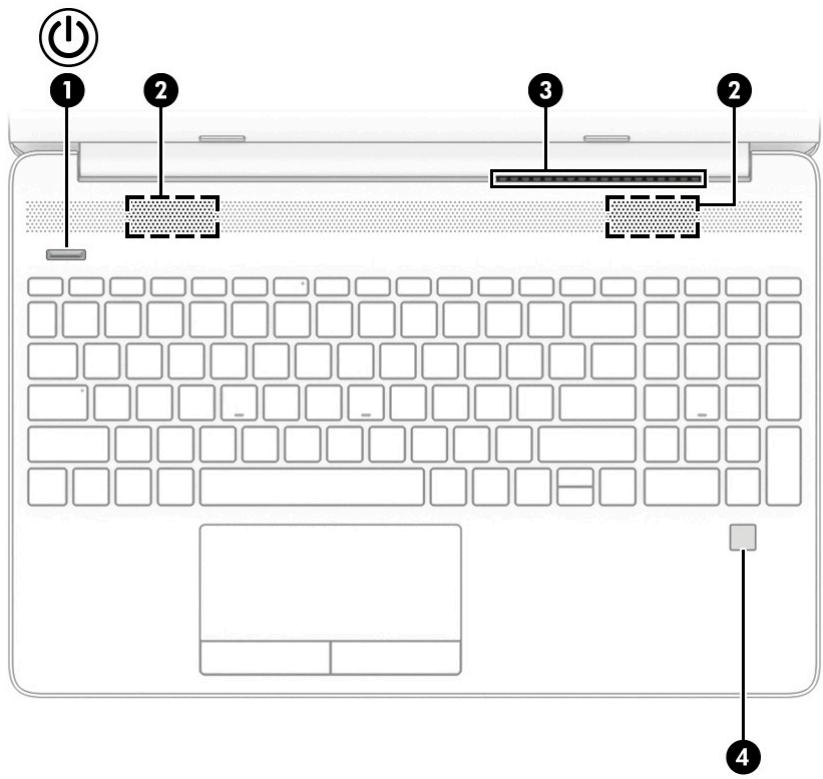 HP 15-DW1023NF - Bouton, haut-parleurs, ouverture d'aération et lecteur d'empreintes digitales - 1