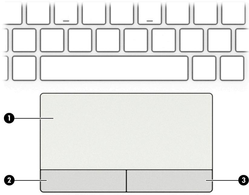 HP 15-DW1023NF - Paramètres du pavé tactile - 1