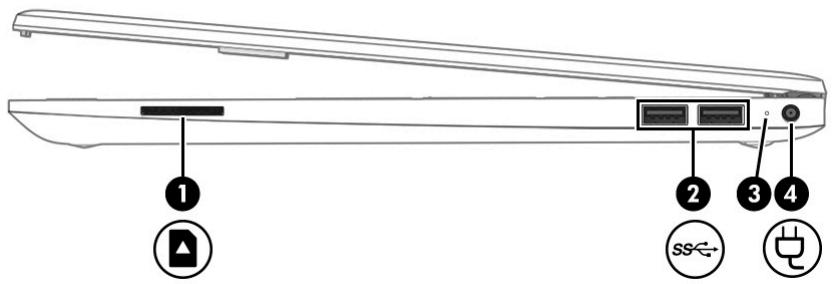 HP 15-DW1023NF - Côté droit - 1