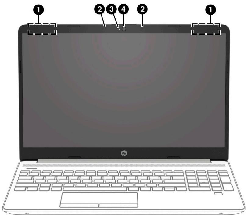 HP 15-DW1023NF - Côté gauche - 2