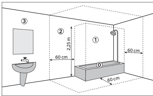 EQUATION Kaltar 500W - AVERTISSEMENT - 1