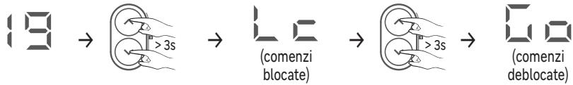 EQUATION Kaltar  500W - Blocarea/Deblocarea comenzilor - 1