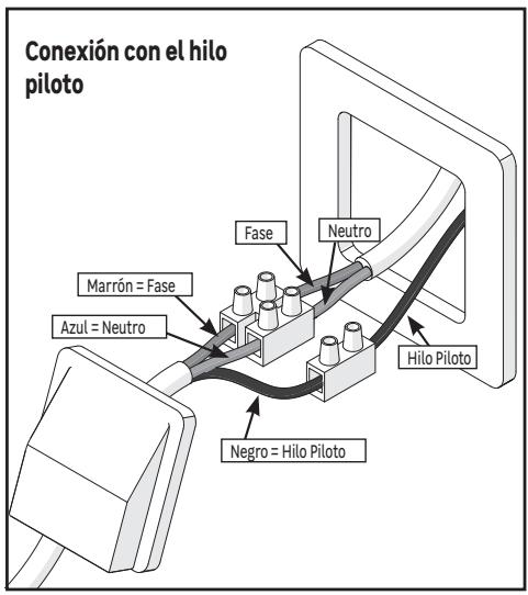 EQUATION Kaltar  500W - El aparato tiene硬度 aislamento y no debe conectarse a la tierra. El hilo negro (hilo piloto) no debe conectarse a la tierra. - 1