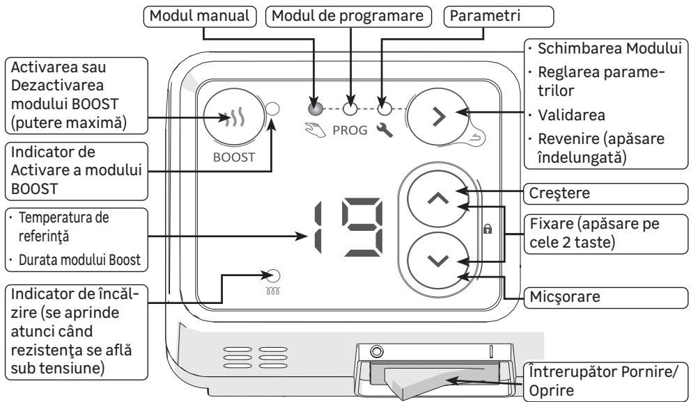 EQUATION Kaltar  500W - Comenzişi functiuni - 1