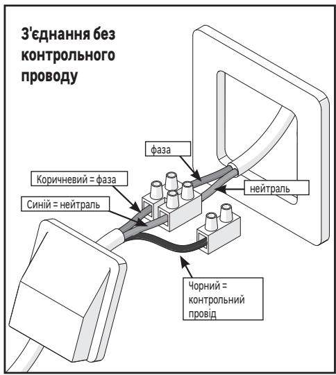 EQUATION Kaltar  500W - IIKIOUeyHn - 2