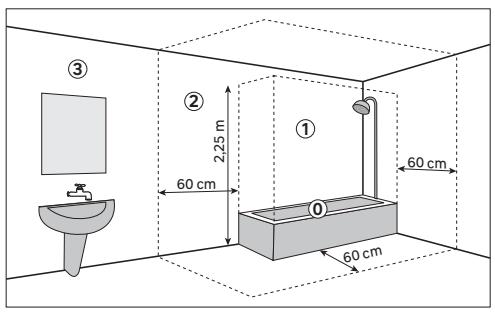 EQUATION Kaltar  500W - WARNING - 1