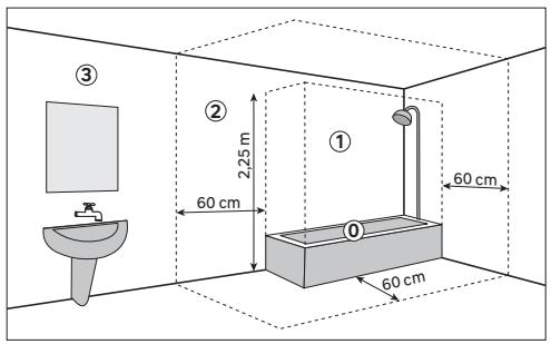 EQUATION Kaltar 500W - OSTRZEŽENIE - 1