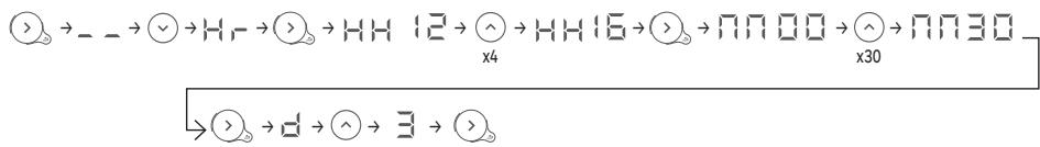 EQUATION Kaltar  500W - Reglarea orei szileidin saptamana - 3