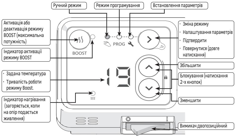 EQUATION Kaltar  500W - EJemeHTynpabHnHa Ta yHKuii - 1