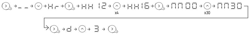 EQUATION Kaltar 500W - Impostazione dell'ora del giorno e della settimana - 3