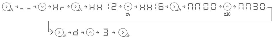 EQUATION Kaltar 500W - Réglage de l'heure et du jour de la semaine - 3