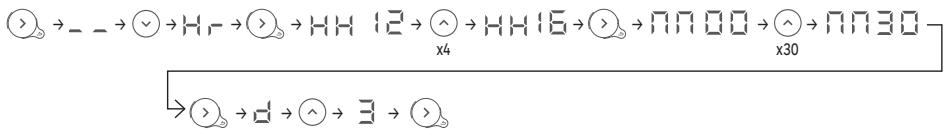 EQUATION Kaltar 500W - Ustawienie godziny i dnia tygodnia - 3