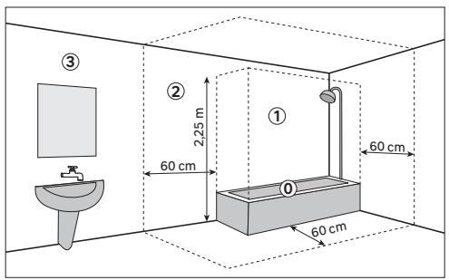EQUATION Kaltar  500W - AVISO - 1