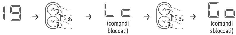 EQUATION Kaltar 500W - Blocco/Sblocco comandi - 1