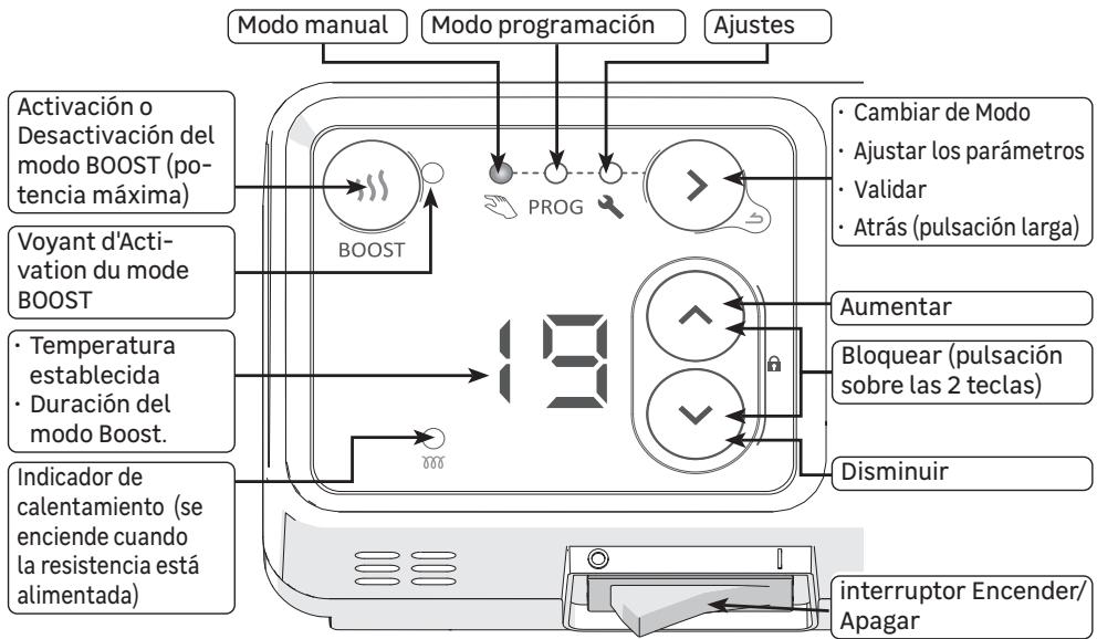 EQUATION Kaltar  500W - Mandos y unidades - 1