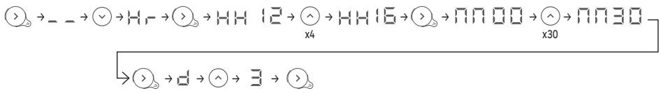 EQUATION Kaltar  500W - Definir a hora e o dia da semana - 1