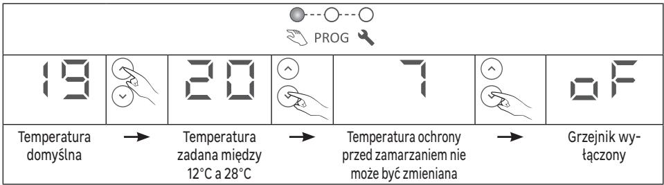 EQUATION Kaltar 500W - Tryb ręczny - 1