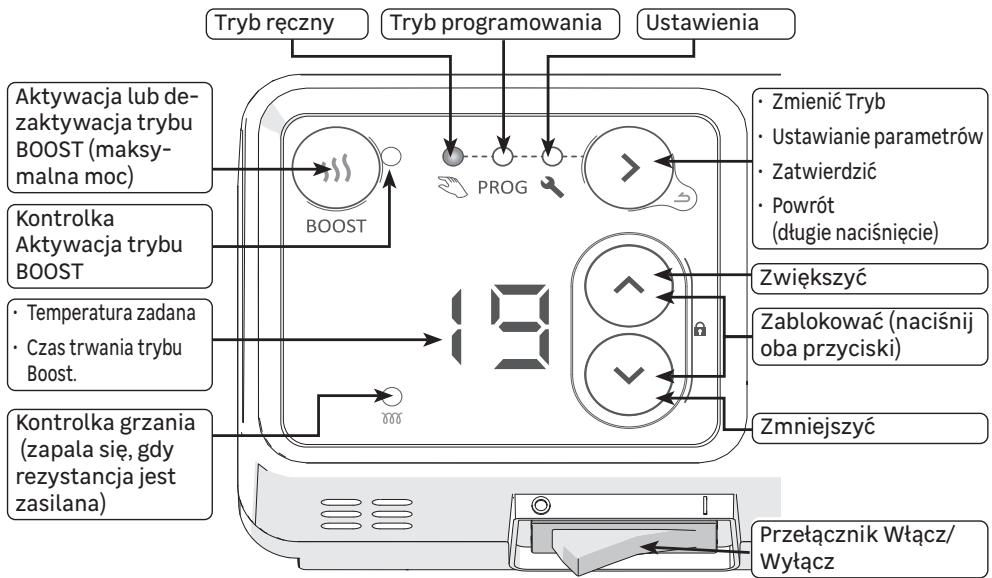 EQUATION Kaltar 500W - Sterowanie i funkcje - 1