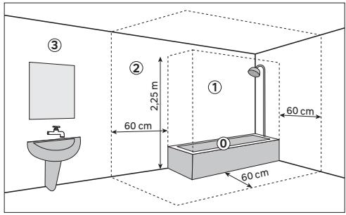 EQUATION Kaltar  500W - ПОНДОПОIHSH - 1