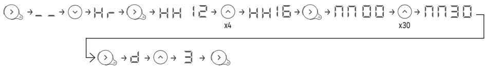 EQUATION Kaltar  500W - ATTENTION! - 3