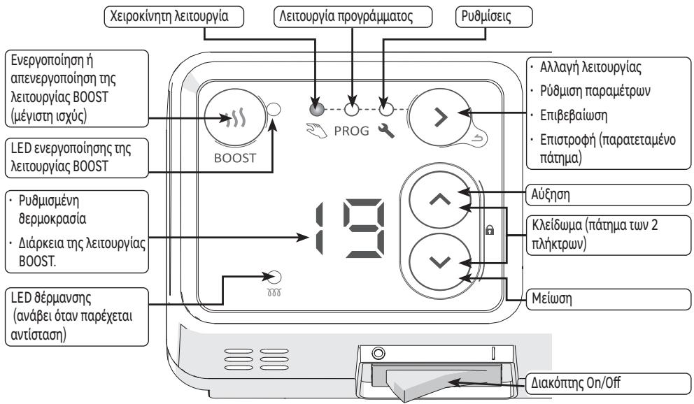 EQUATION Kaltar  500W - πλκτρα καλειτουργίες - 1