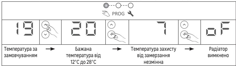 EQUATION Kaltar  500W - Puyhni pekim - 1